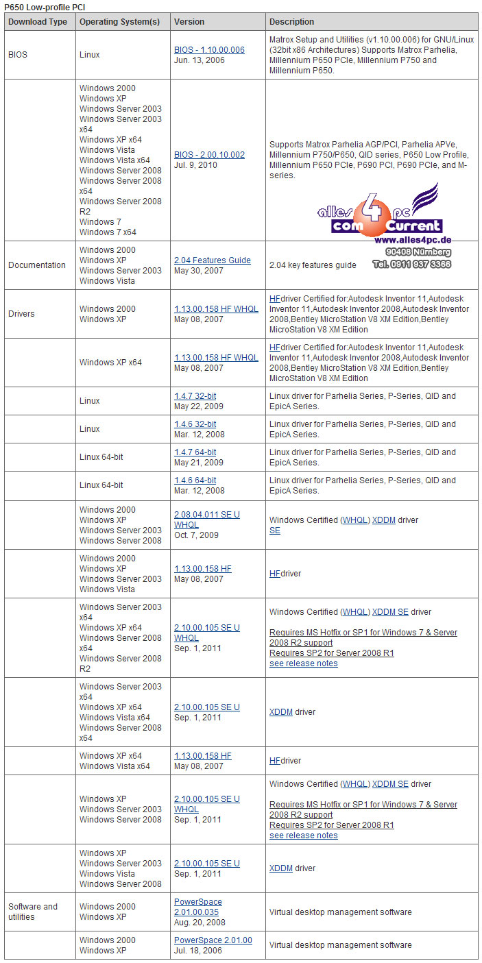 Great design for your eBay offers